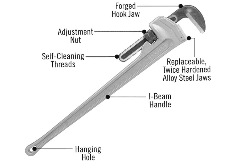ridgid pipe wrench